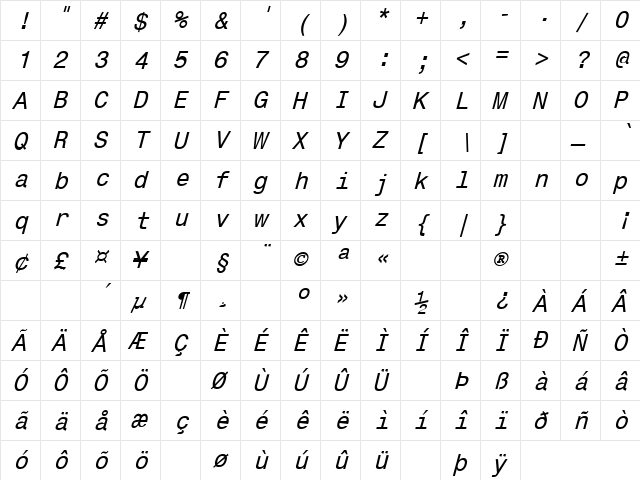 Gallows Pole 4 Italic  glyph index
