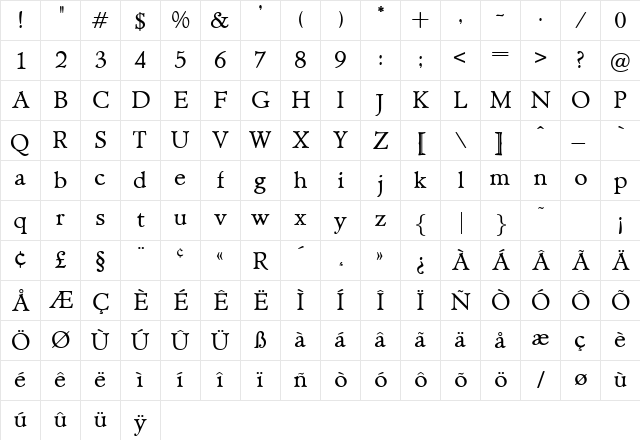 Ammonite Regular  glyph index