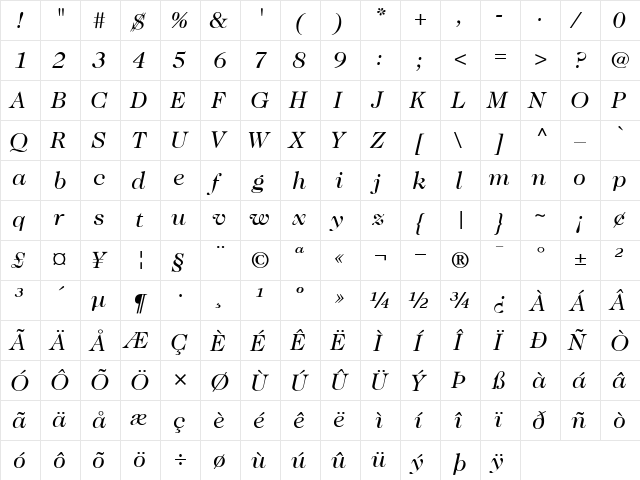 ITCCaslon224-Book BookItalic  glyph index