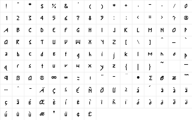 InkaBod.fog fog  glyph index