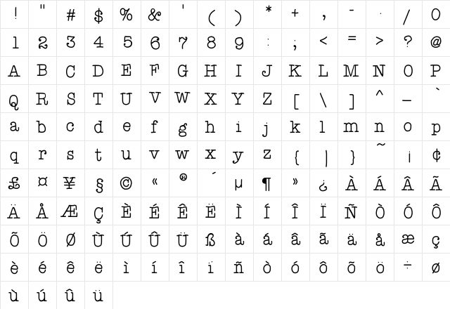 ATypewriterForMe Medium  glyph index