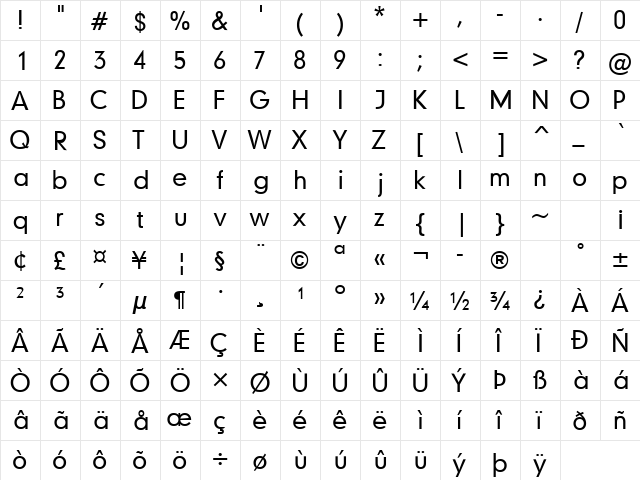 ReprintSSK Regular  glyph index