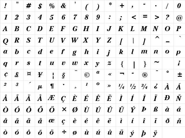 ChelthmITC Bk BT Bold Italic  glyph index