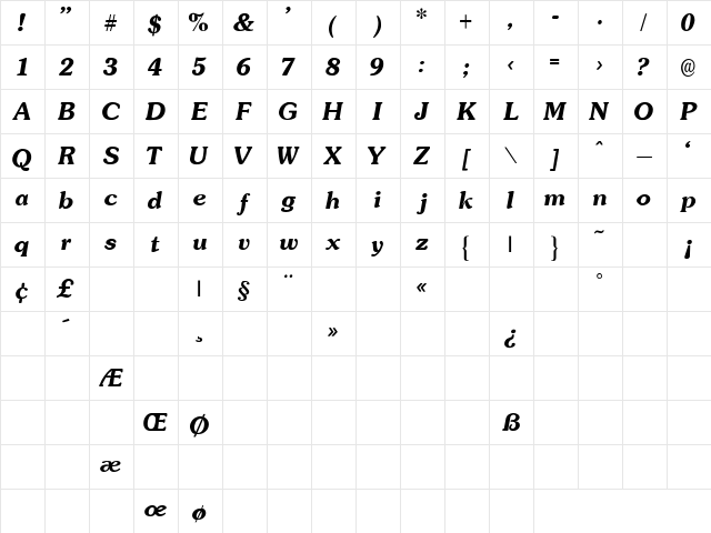 PP-Souvenir Semi Bold-Italic  glyph index