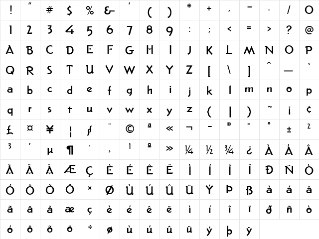 Pacific Regular  glyph index