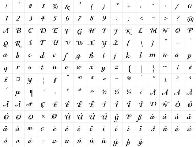 ITC Isadora Bold  glyph index