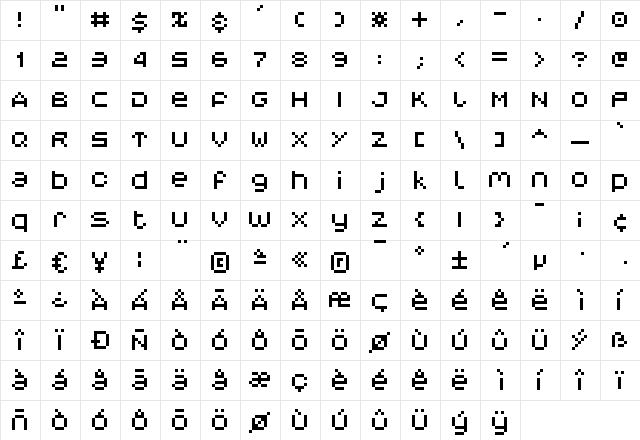 V5 Myopia Regular  glyph index