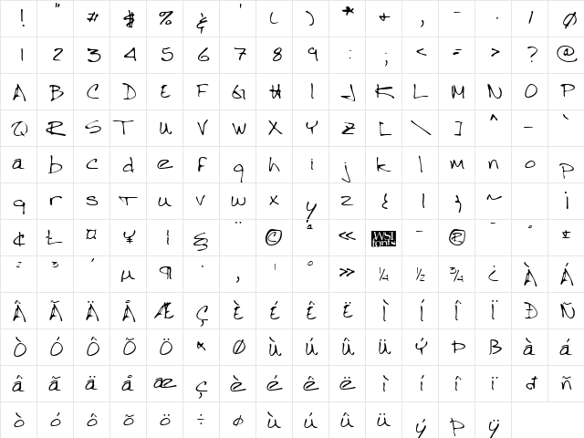 StanleysHand Regular  glyph index