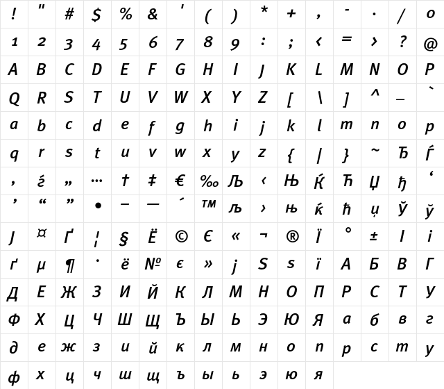 MetaMediumCyr-Italic Regular  glyph index