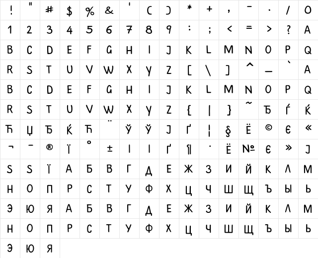PlainScriptCTT Normal  glyph index