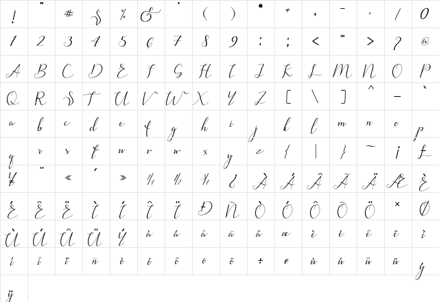 larisa Regular  glyph index