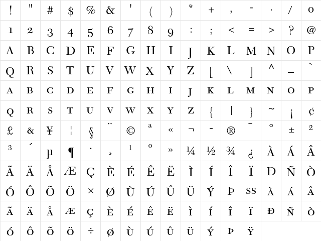 New Caledonia SC  glyph index