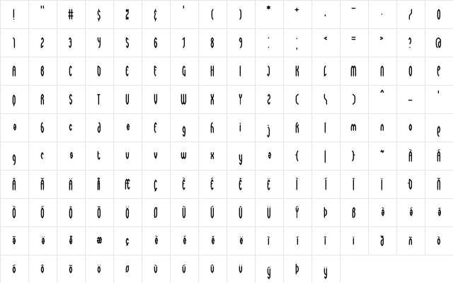Wayward BRK Normal  glyph index