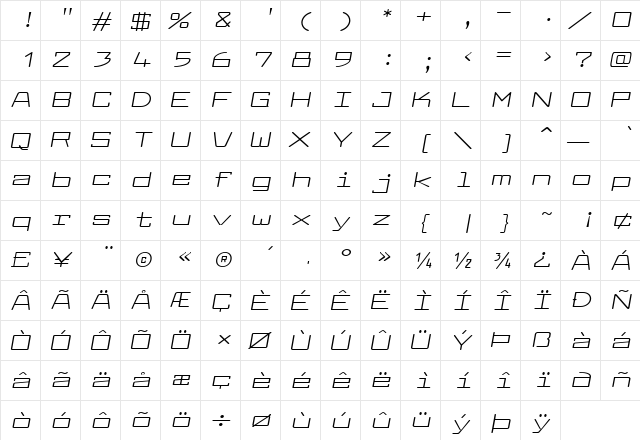 Larabiefont Xtrawide Italic  glyph index