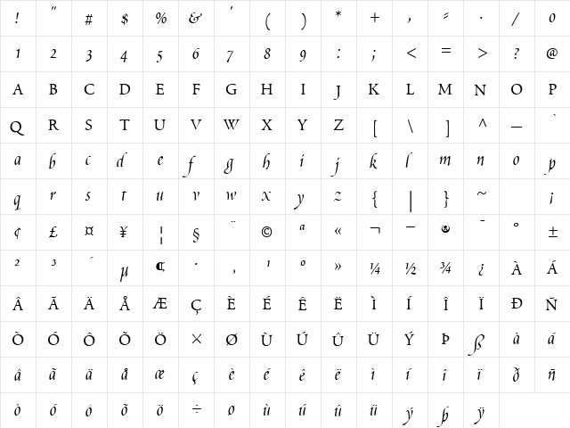 ScriptoriaSSK Regular  glyph index