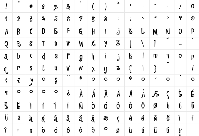 Countryhouse Regular  glyph index