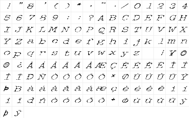 FZ WACKY 34 ITALIC Normal  glyph index