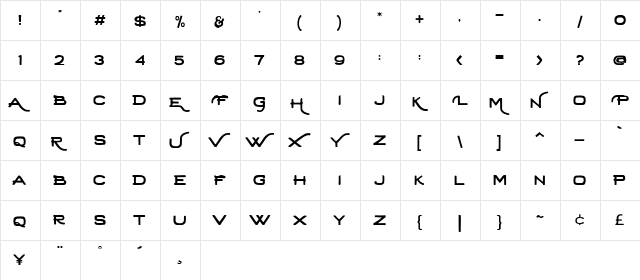 Retrica Regular  glyph index