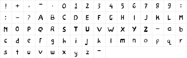 Chocolatos Regular  glyph index