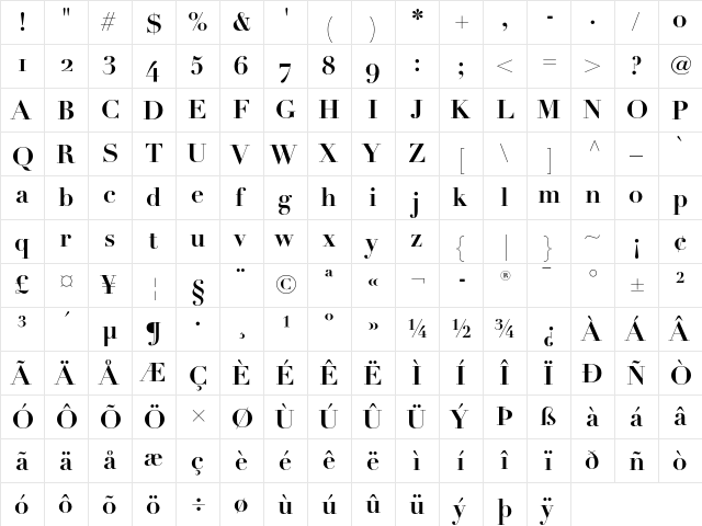Linotype Didot Bold OsF  glyph index