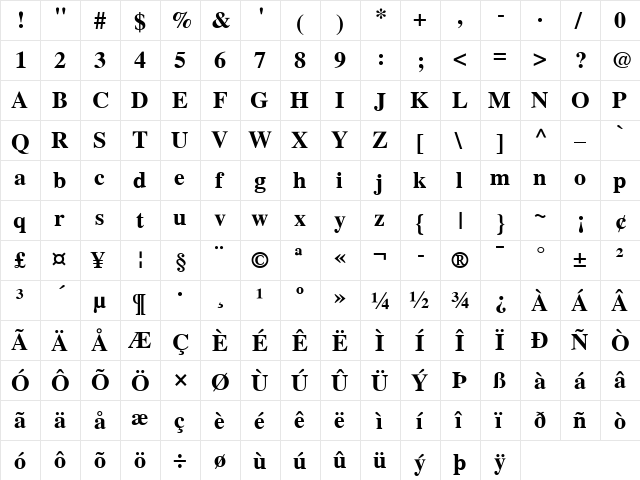 Nimbus Roman No9 L Regular  glyph index