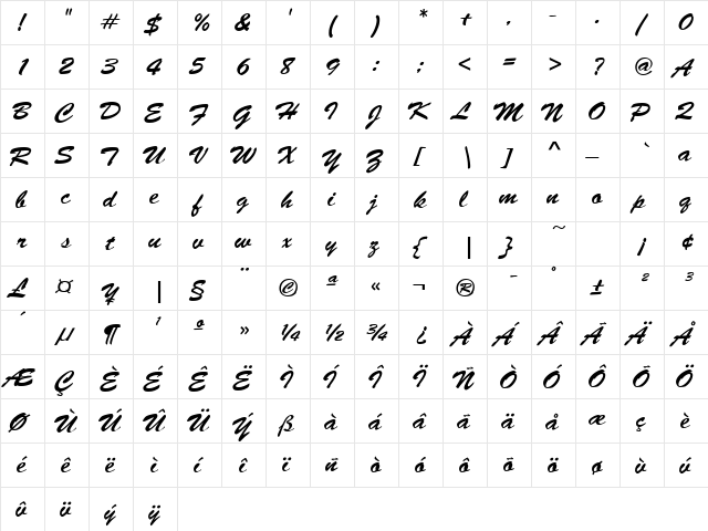Brush Normal  glyph index