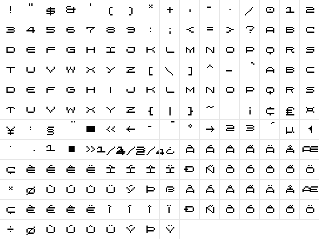 LomoWebPixel LT Std 7 Regular  glyph index