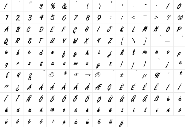 Casino Font  glyph index
