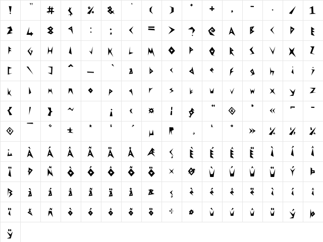Anger Regular  glyph index
