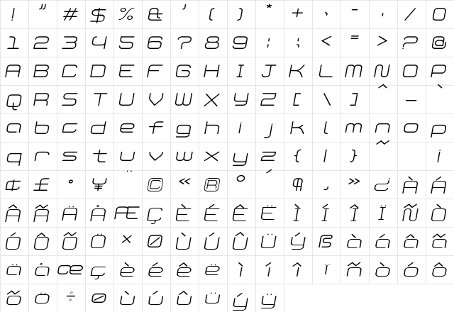 Phat Light Italic  glyph index