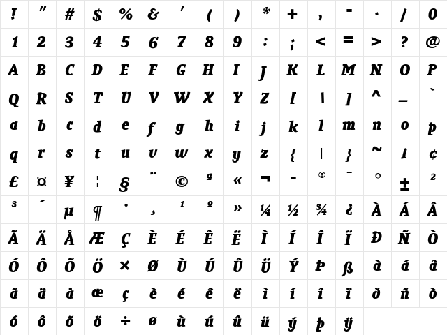 Poseidon Bold Italic  glyph index