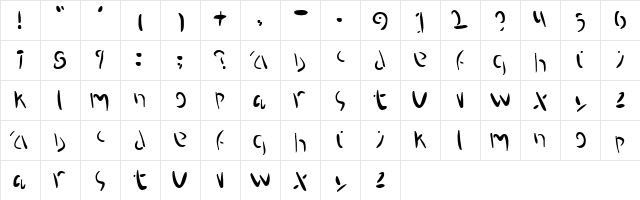 Proteron Normal  glyph index