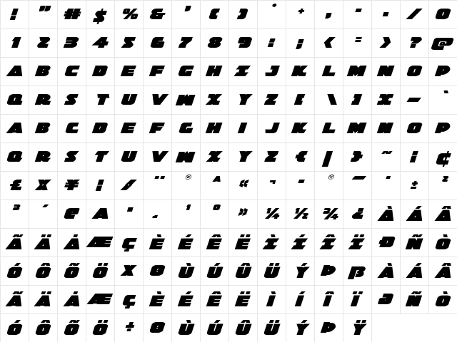 Jedi Special Forces Expanded Italic Expanded Italic  glyph index