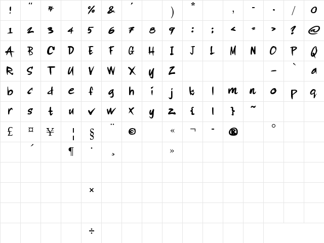 Rodi de Asis Regular  glyph index