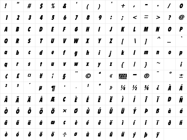 Bulletin Italic  glyph index