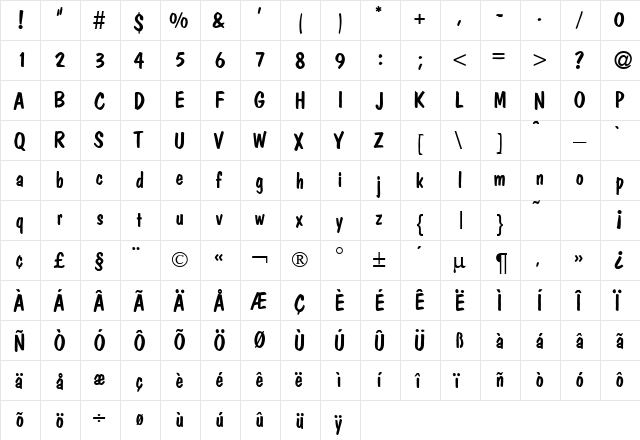 PolitDB Normal  glyph index