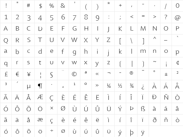 Shaker Regular  glyph index