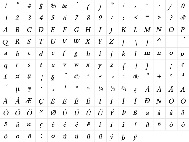 URWGaramondTMed Oblique  glyph index