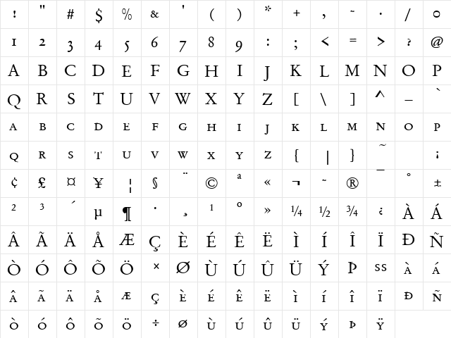 Garamond Becker No2 Caps Regular  glyph index