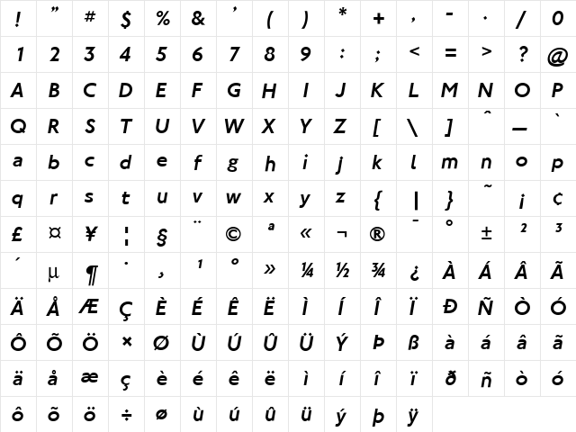 NewJohnstonMedium Roman Italic  glyph index