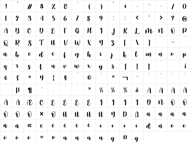Mattahary Regular  glyph index