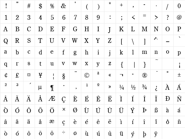 CenturyOldStyle Regular  glyph index