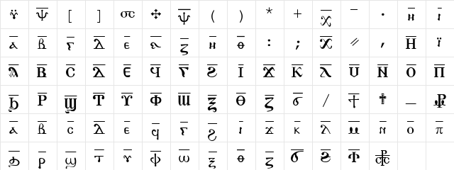 AntoniousOL OverLine  glyph index