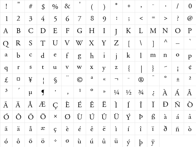 Abode Garamond Regular  glyph index