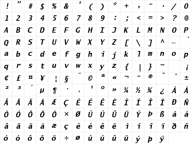 Lucida Sans Typewriter Std Bold Oblique  glyph index