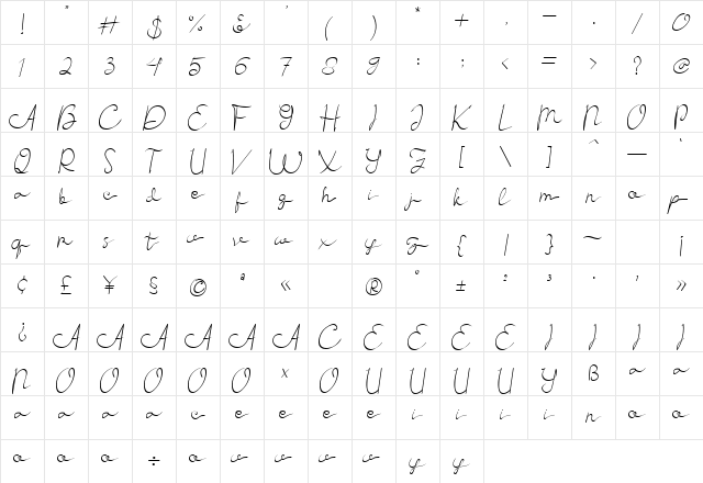 Braze Regular  glyph index