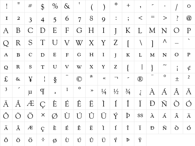 Goudy SC Regular  glyph index