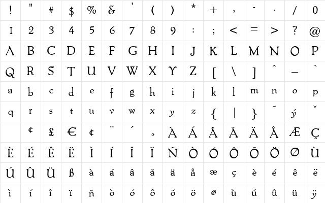 P691-Deco Regular  glyph index
