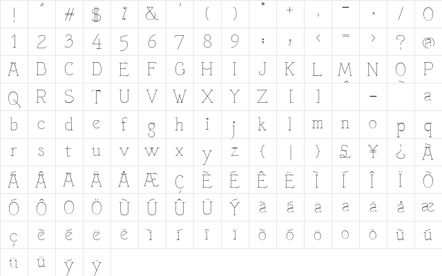 VTF Victorianna Thin  glyph index