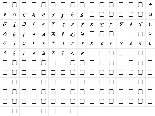 Barazhad Bold Italic  glyph index